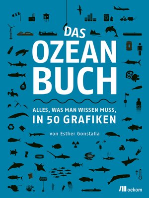 cover image of Das Ozeanbuch